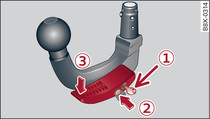 Removable towing bracket: Removing the ball joint